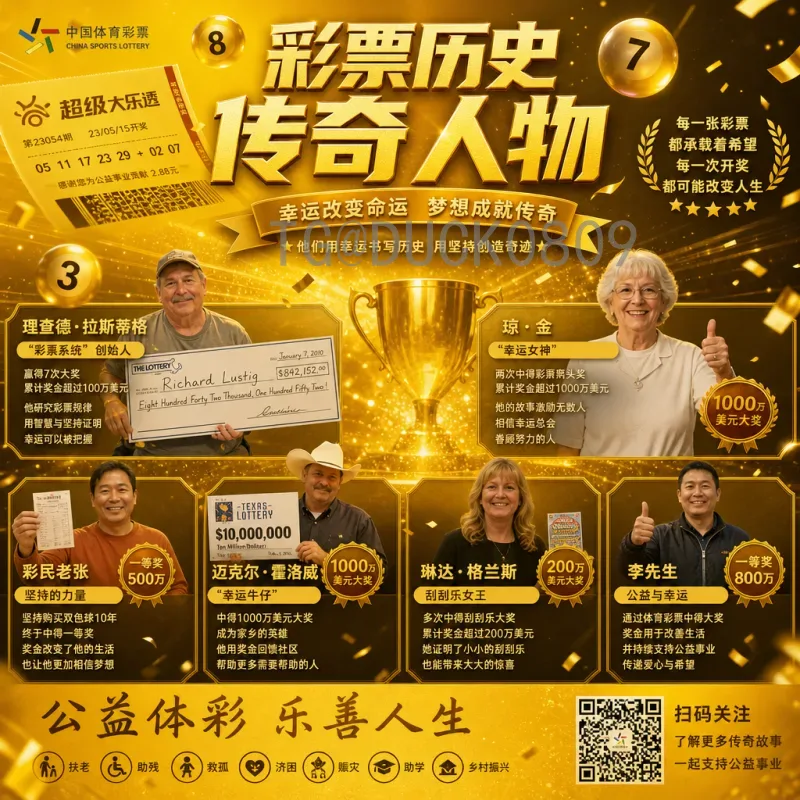 官方2026年世界杯历史战绩预测：传统强队与新兴劲旅的较量